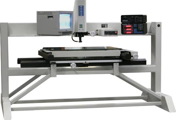 MicroVu Measurement System